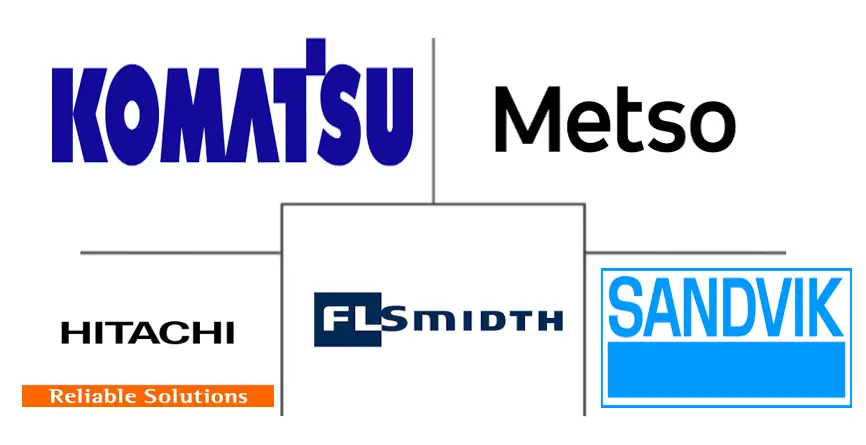 日本选矿设备市场规模及份额