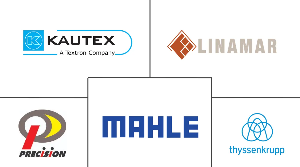 汽车凸轮轴市场规模及份额