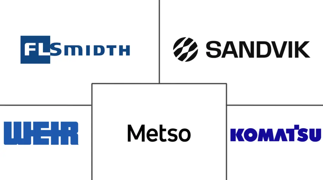 澳大利亚选矿设备市场规模及份额