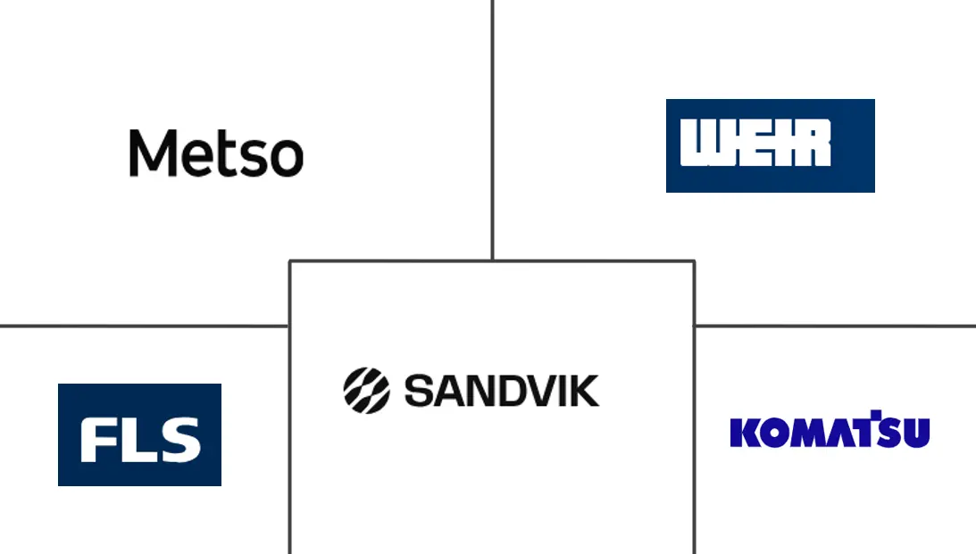 巴西选矿设备市场规模及份额