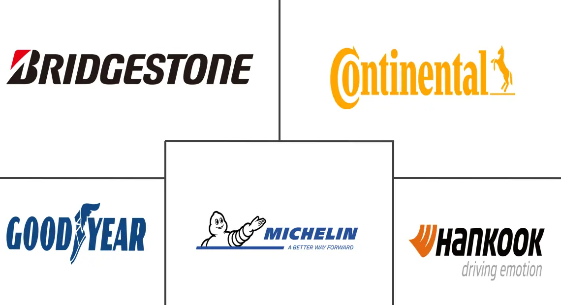 无气轮胎市场规模和份额