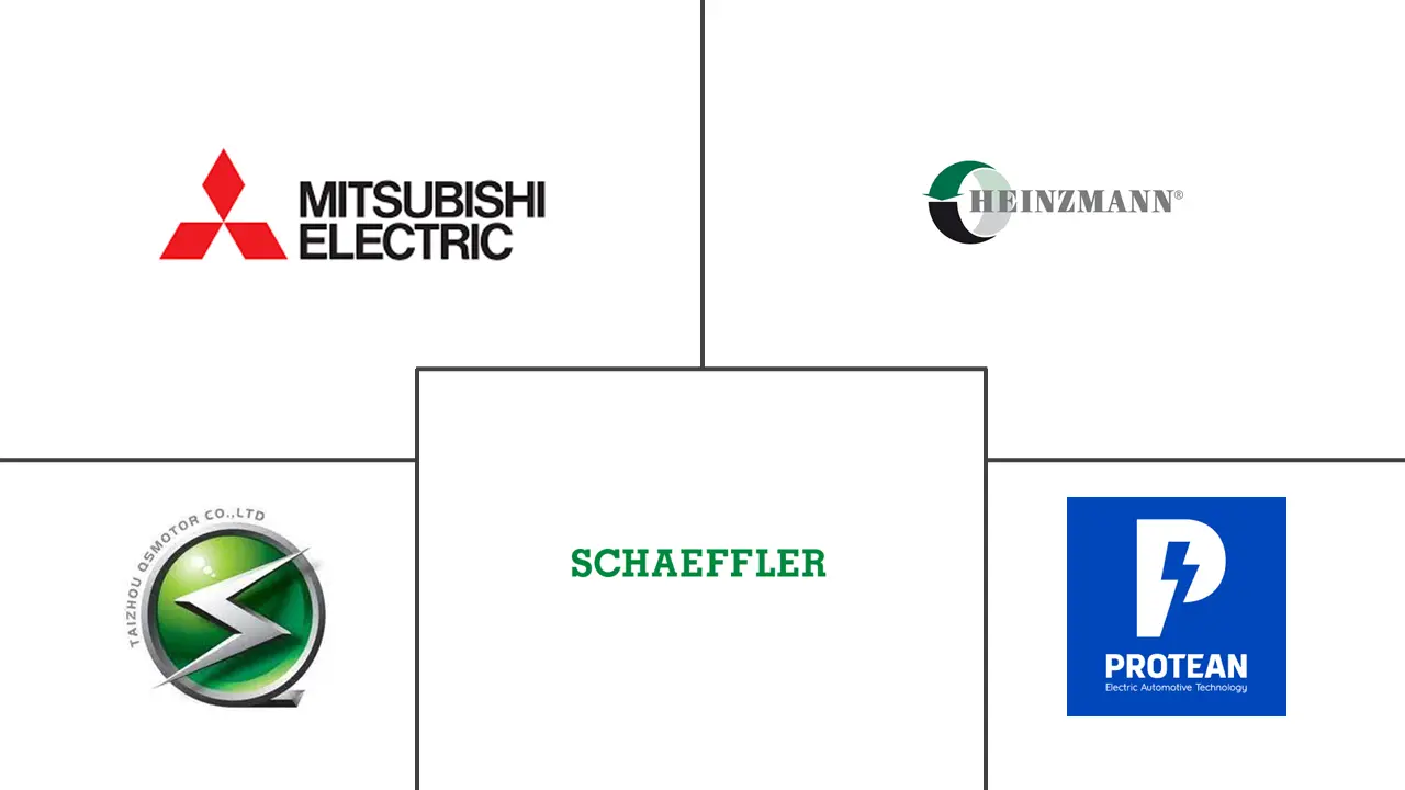 汽车轮毂电机市场规模