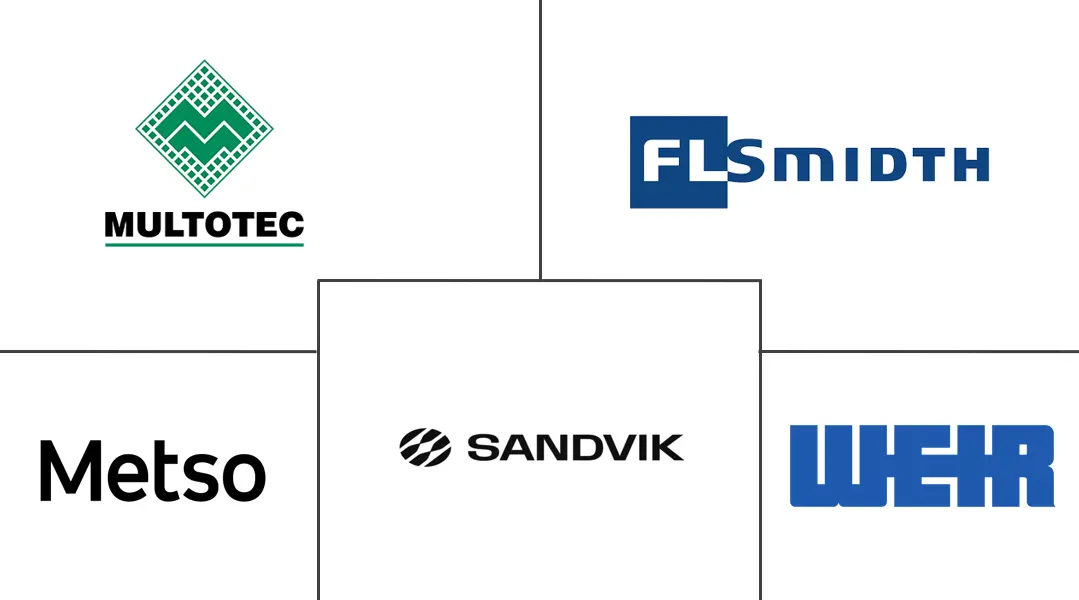 南非选矿设备市场规模及份额