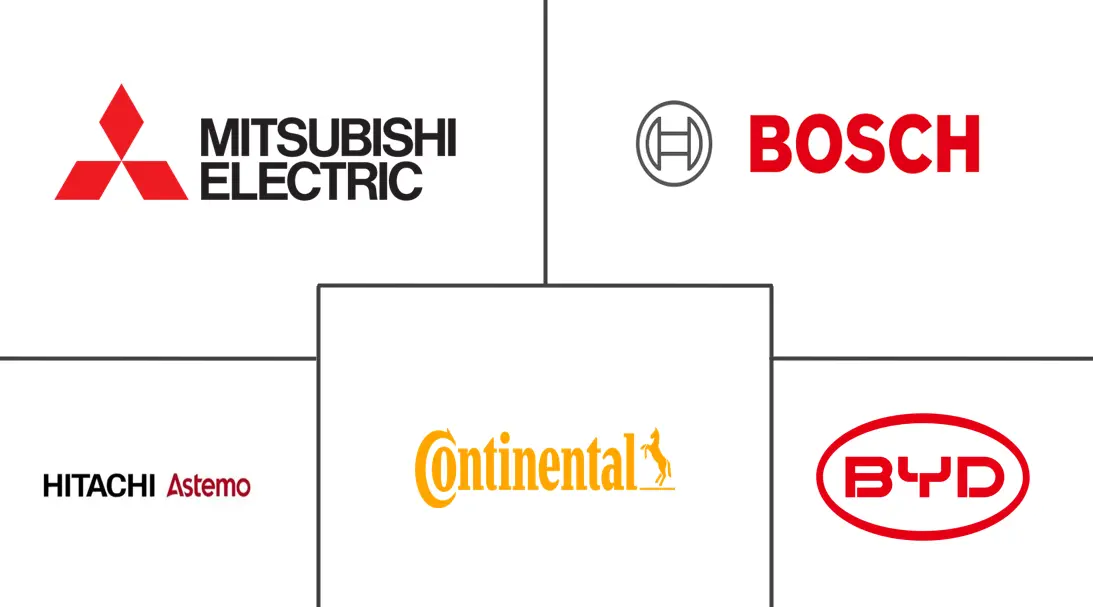 牵引逆变器市场规模及份额