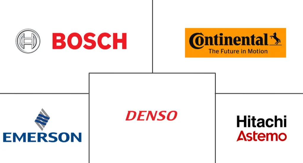 汽车气动执行器市场规模及份额