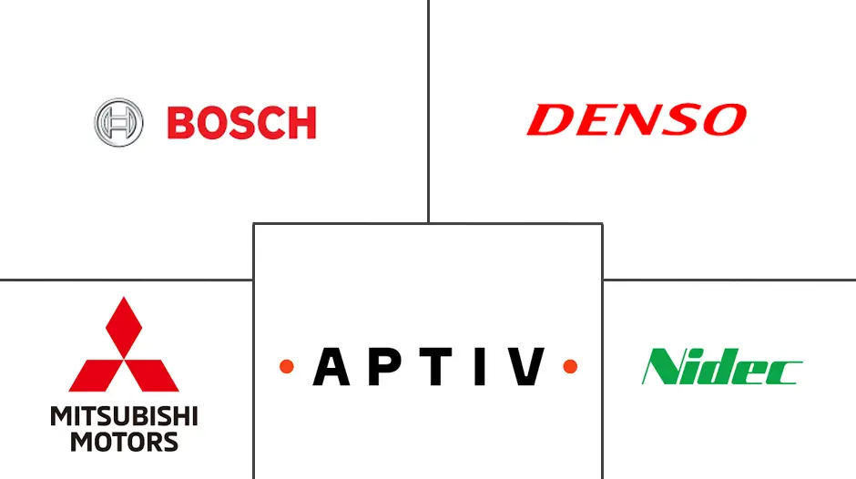 墨西哥汽车电动执行器市场规模