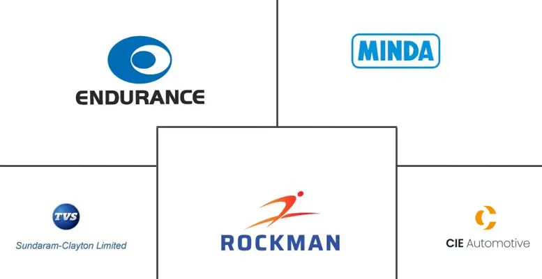铝零件重力压铸市场规模