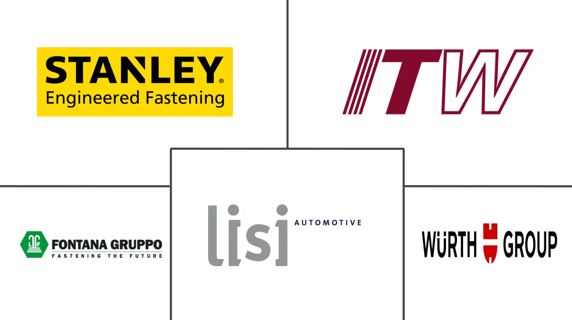 北美汽车紧固件冷成型市场规模及份额