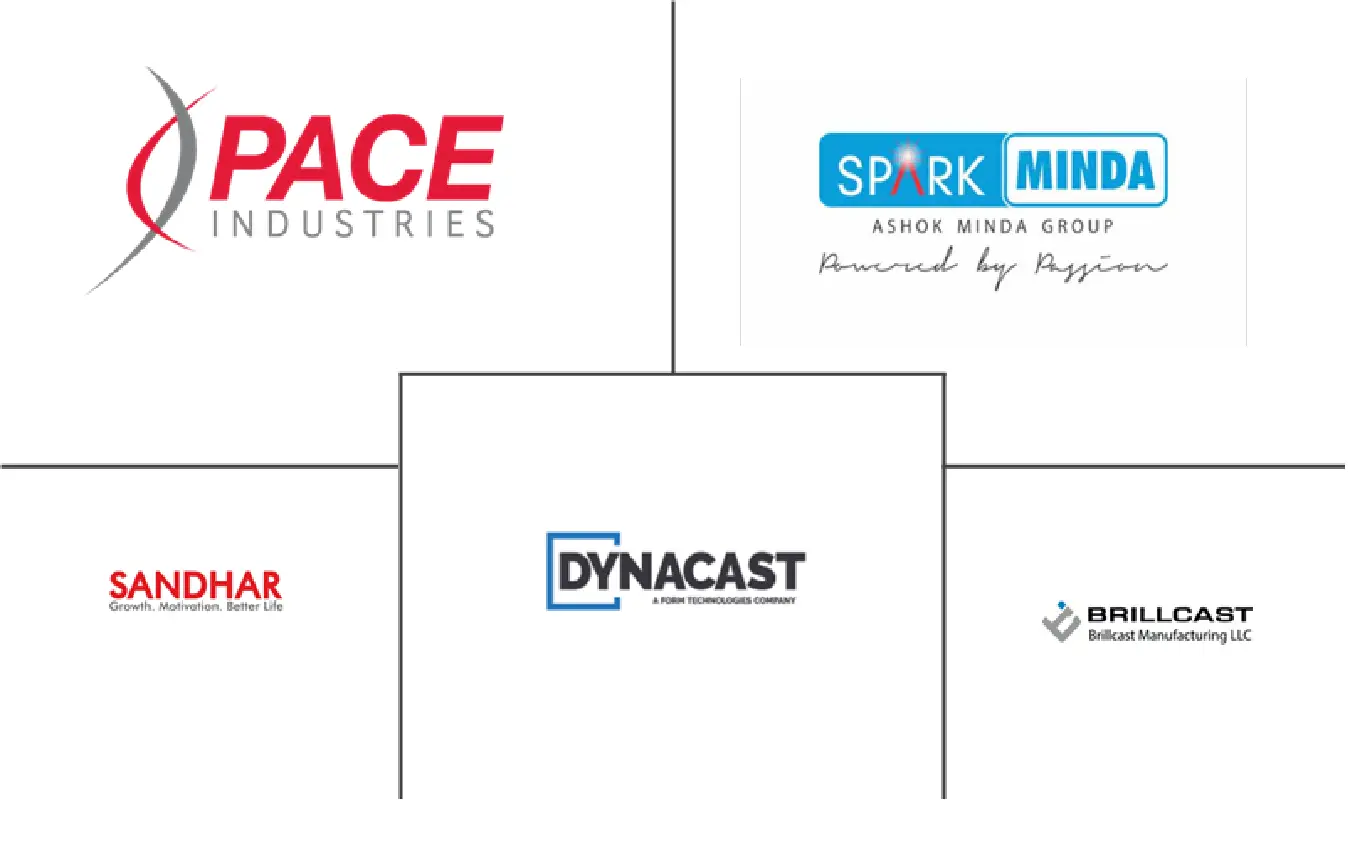 加拿大汽车零部件锌压铸市场规模和份额分析