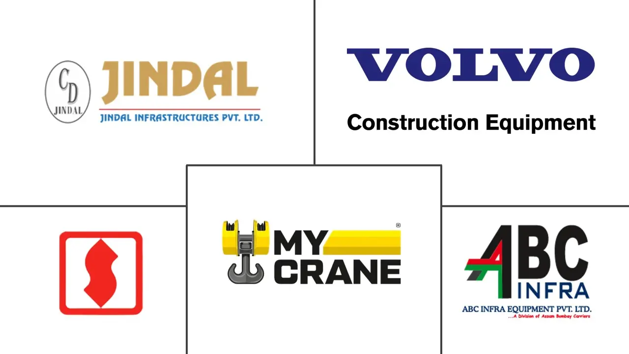 印度建筑设备租赁市场规模和份额分析