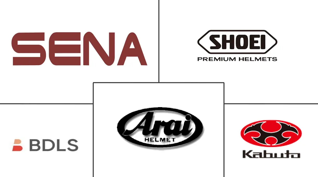 日本联网头盔市场规模及份额