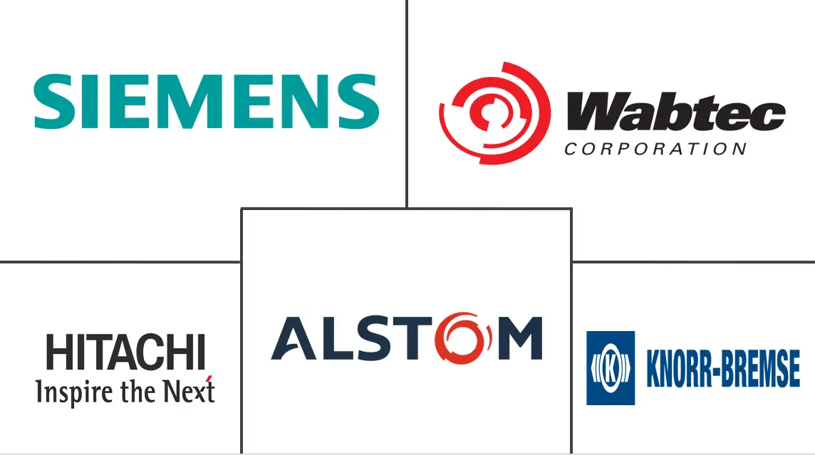 铁路远程信息处理市场规模及份额