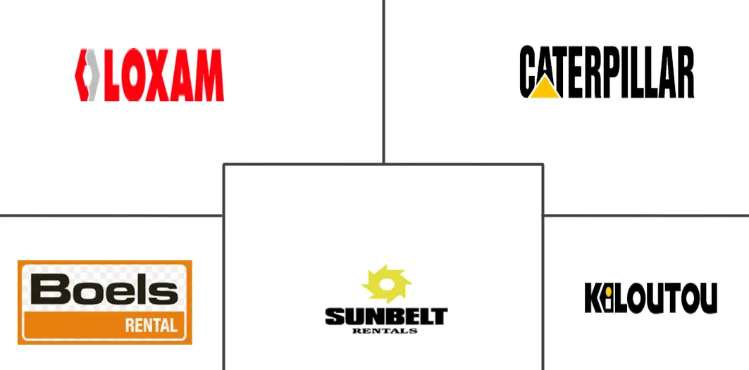 欧洲建筑设备租赁市场规模