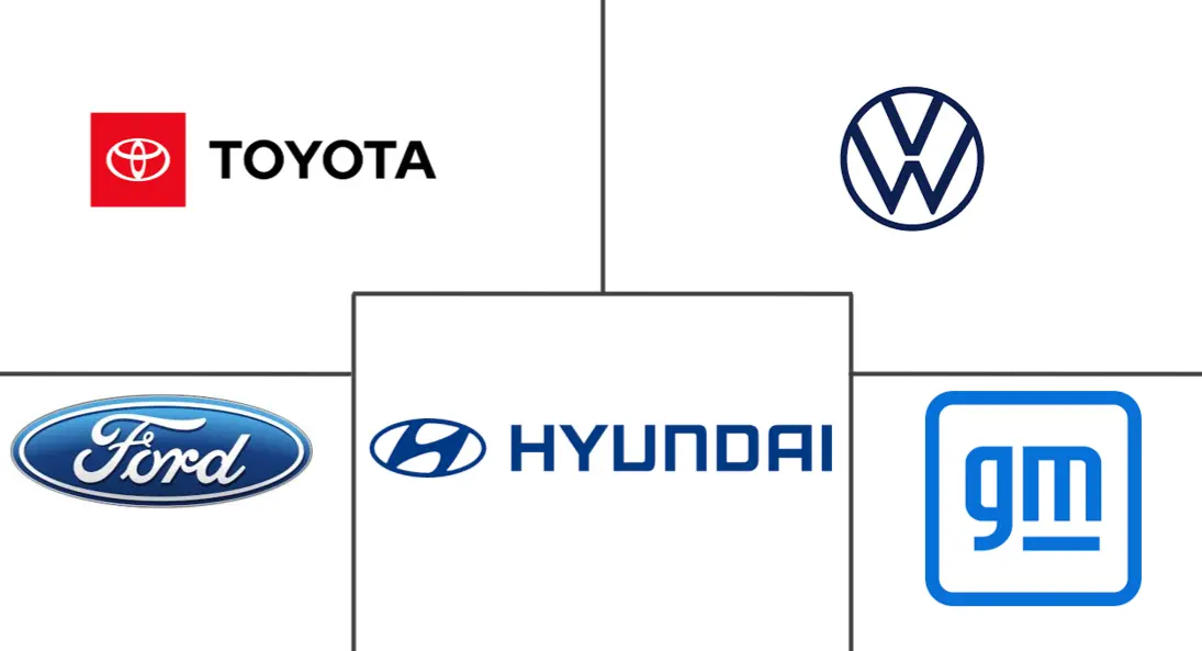 跨界车市场规模和份额