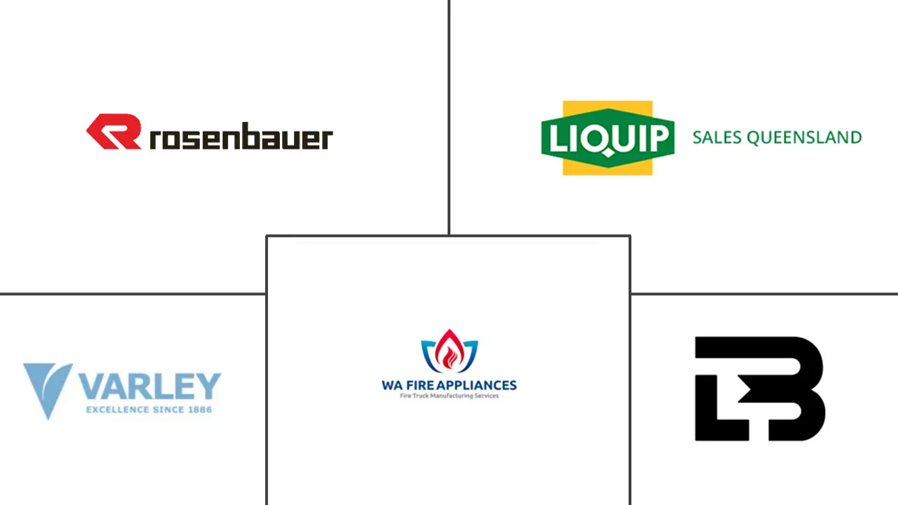 澳大利亚消防车市场规模