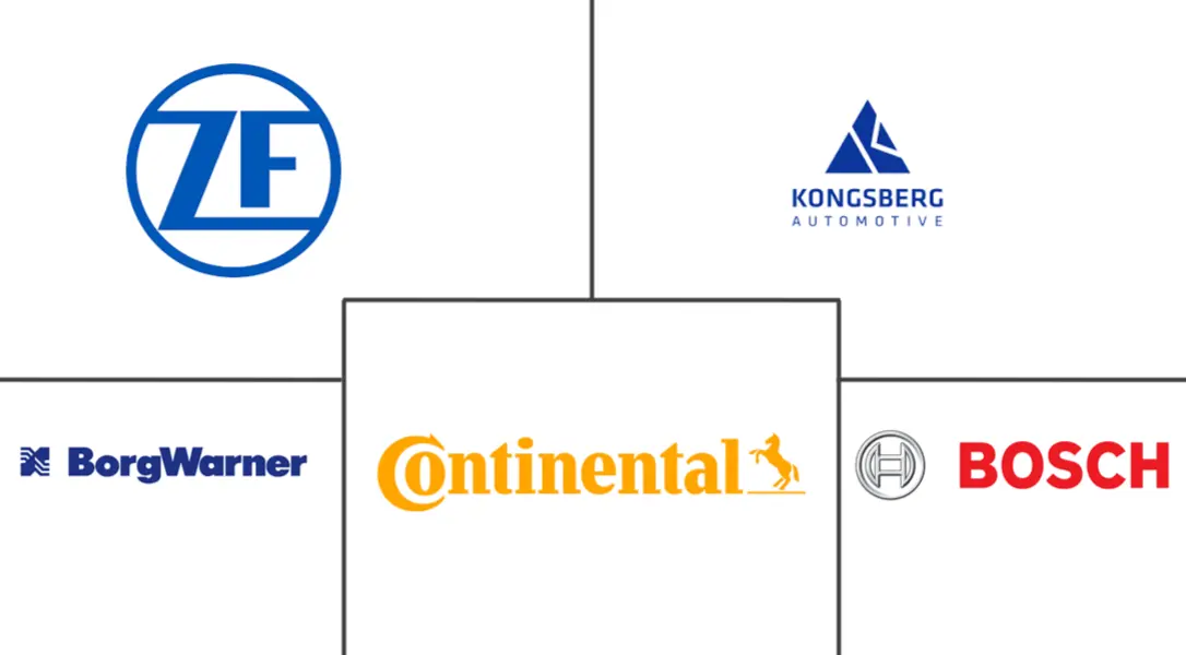 汽车高级换档系统市场规模和份额