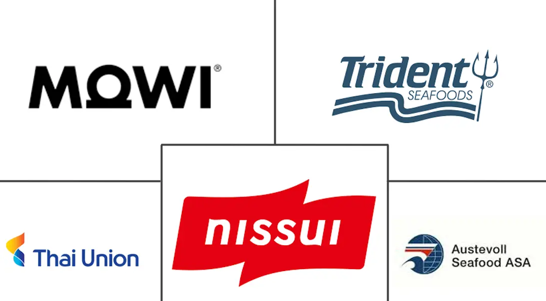 冷冻海鲜市场规模和份额