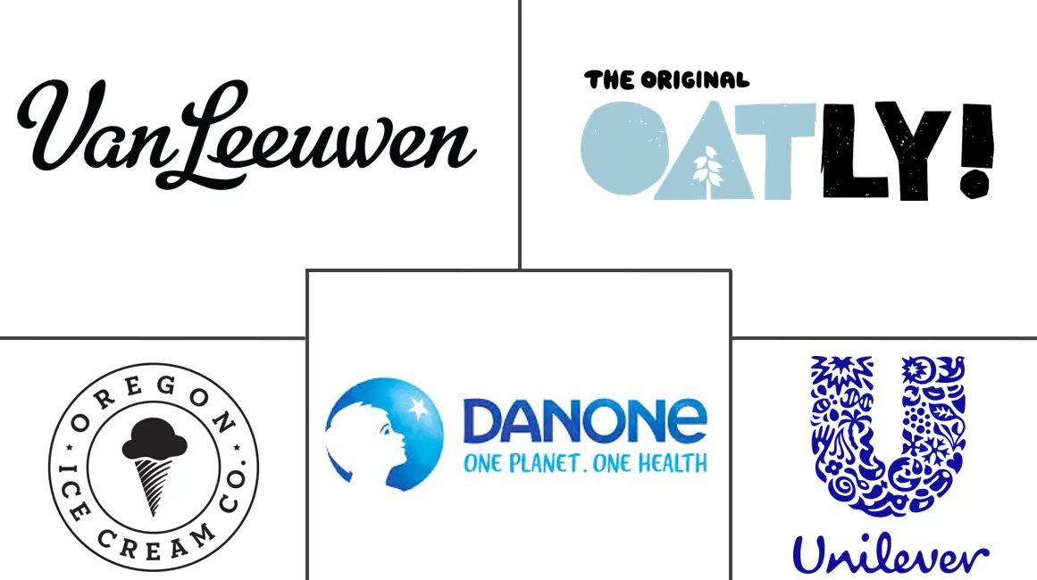 无乳冰淇淋市场规模和份额