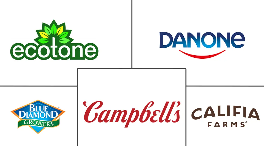 杏仁奶市场规模和份额