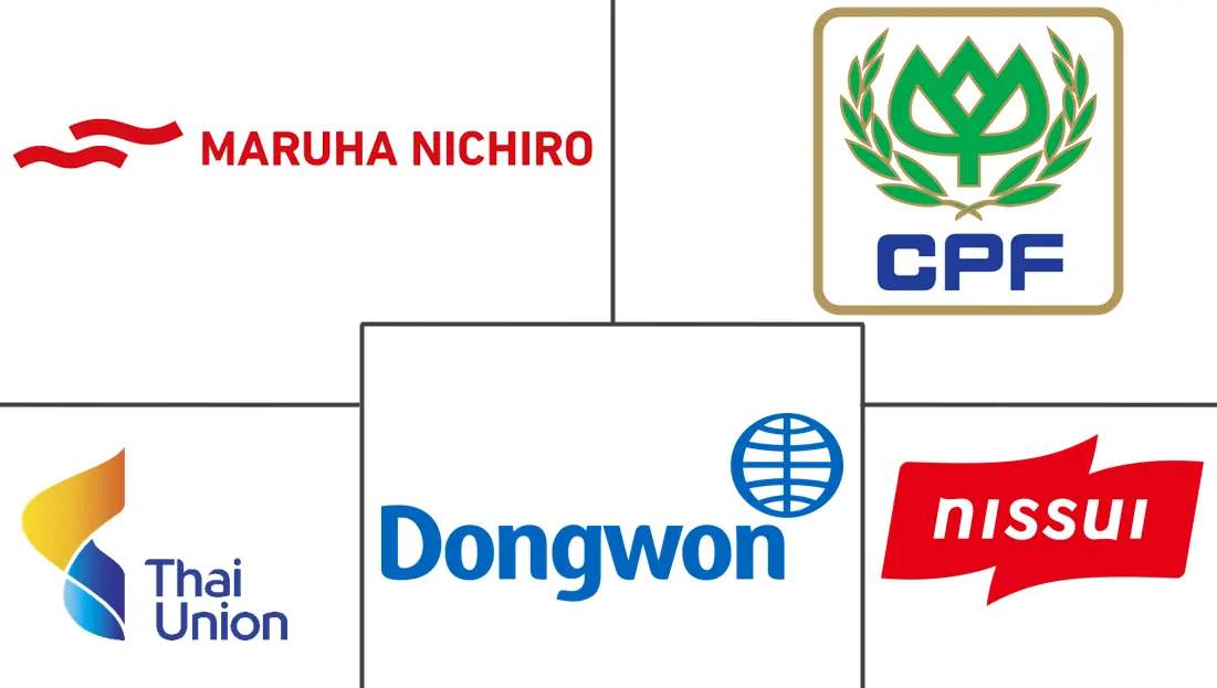 亚太海鲜市场规模和份额