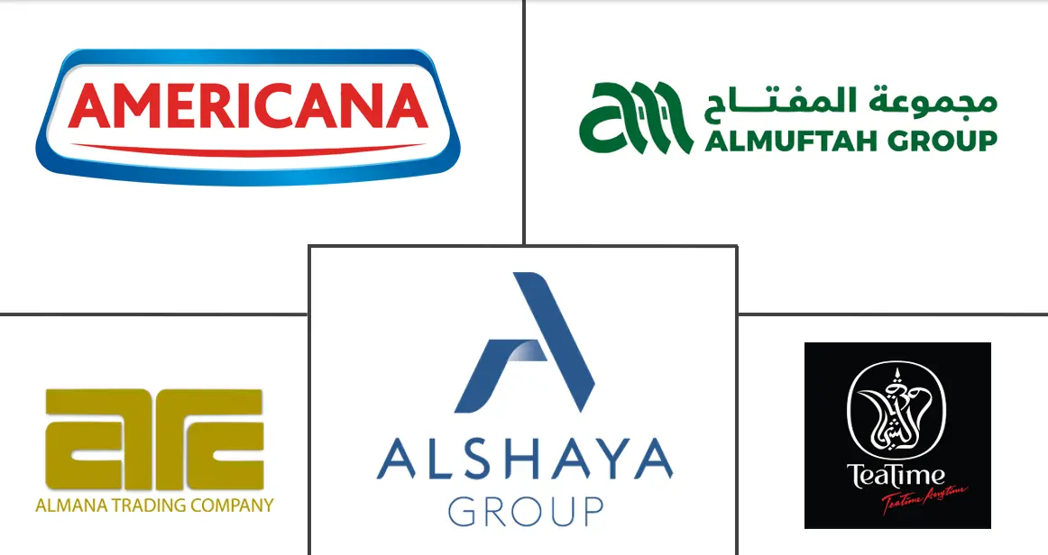 卡塔尔餐饮服务市场规模和份额