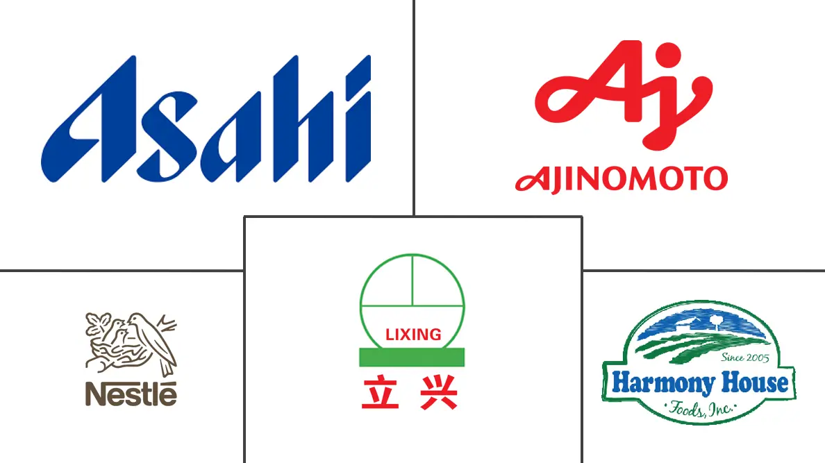 亚太地区冻干食品市场规模和份额分析