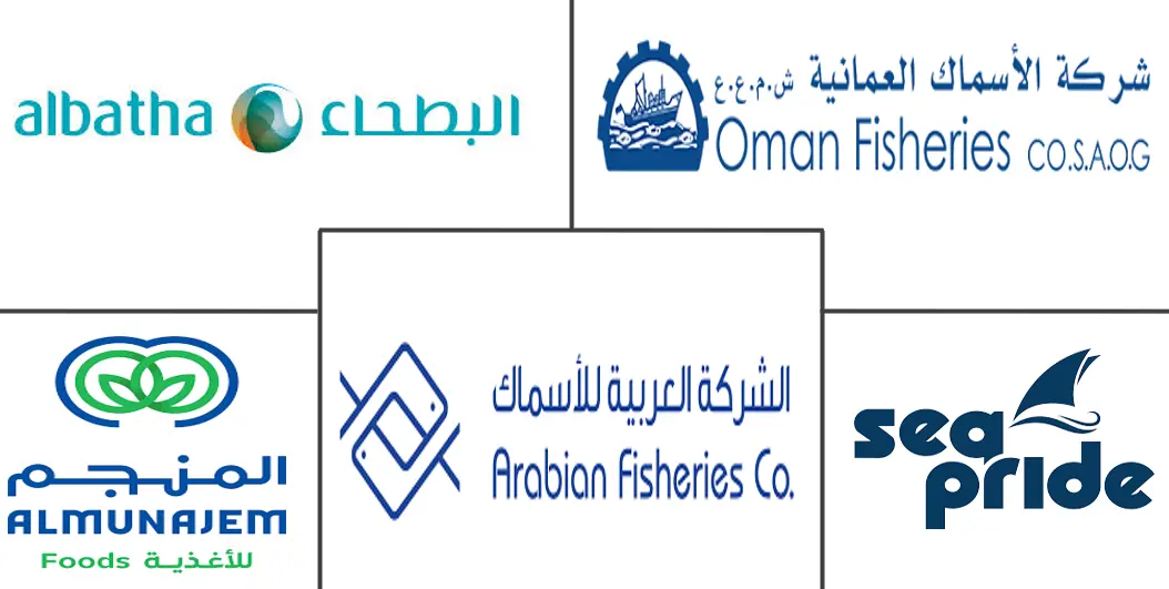 中东海鲜市场规模和份额