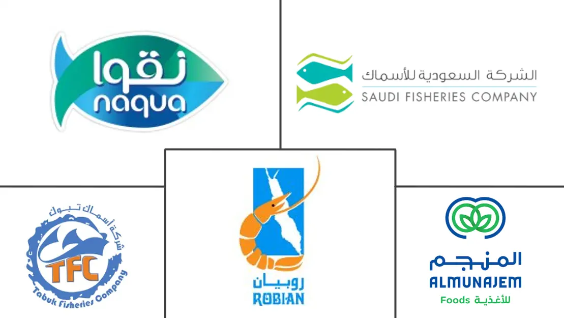 沙特阿拉伯海鲜市场规模和份额