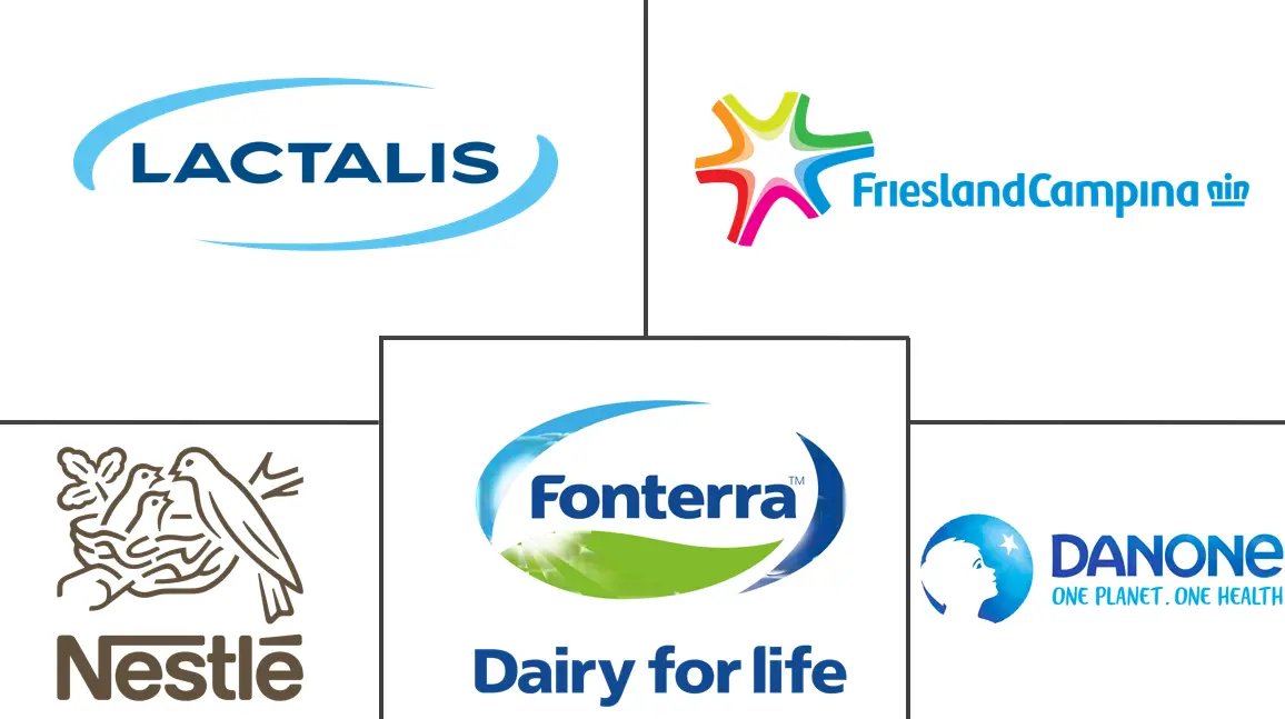 全球超高温灭菌牛奶市场规模及份额