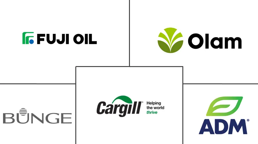 南美油脂市场规模及份额
