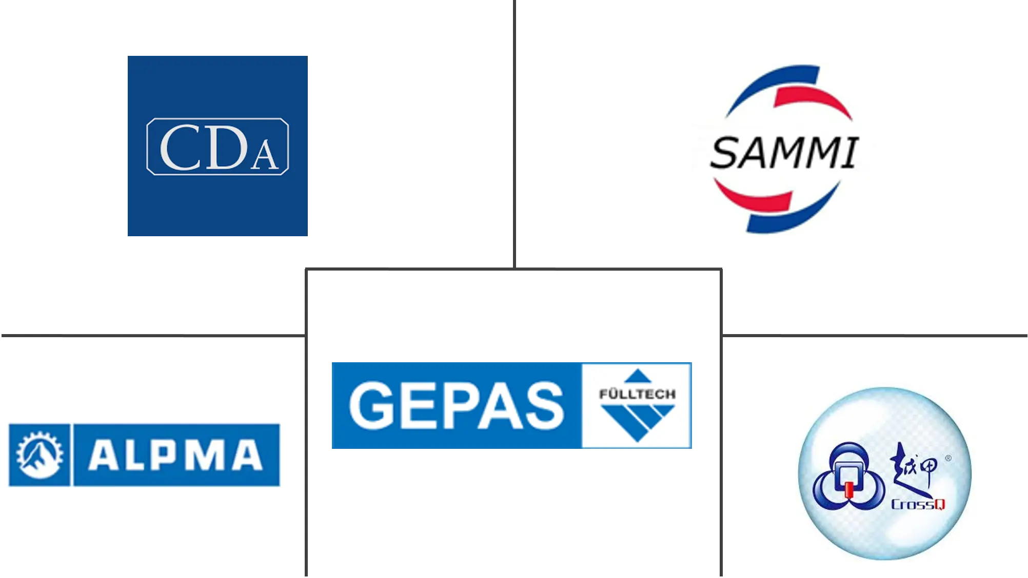 膏体产品灌装机市场规模