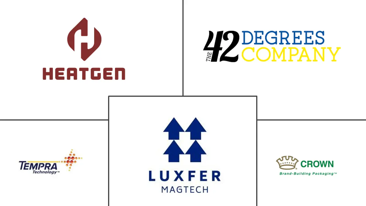 自热食品包装市场规模及份额