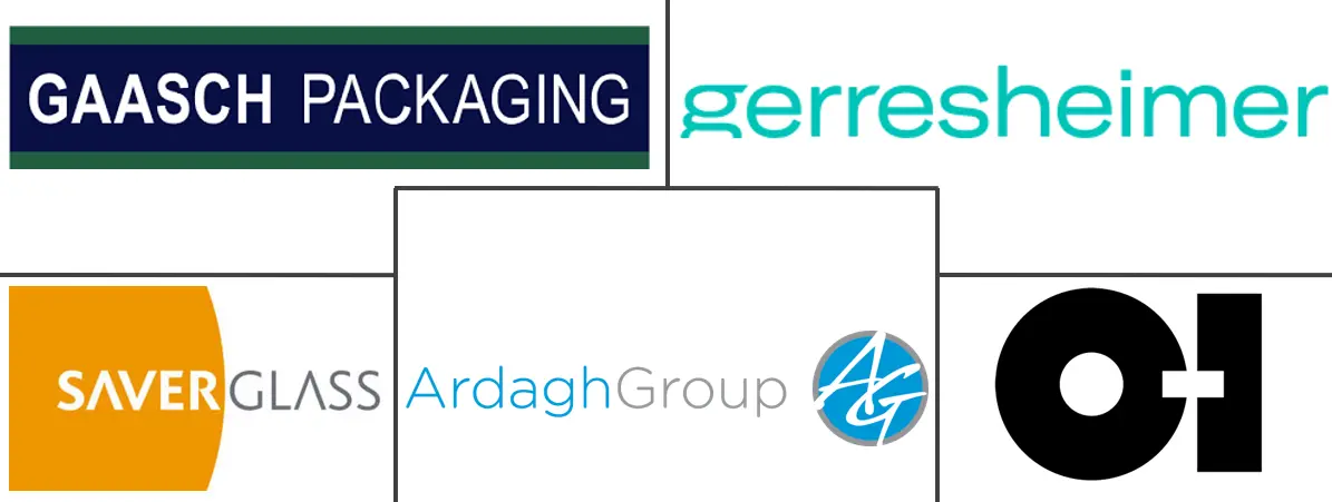 比荷卢容器玻璃市场规模及份额