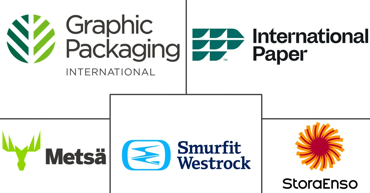 涂硅纸板包装市场规模及份额