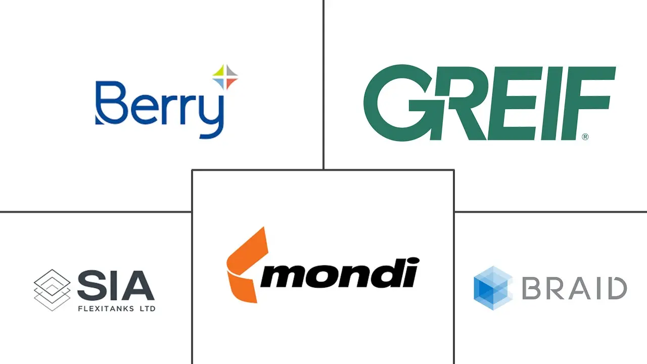 散装容器包装市场规模