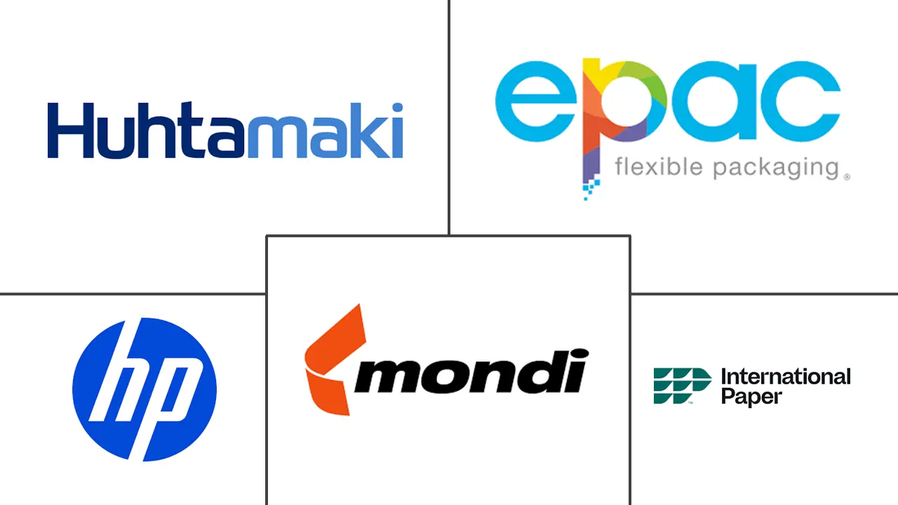 数字印刷包装市场规模及份额