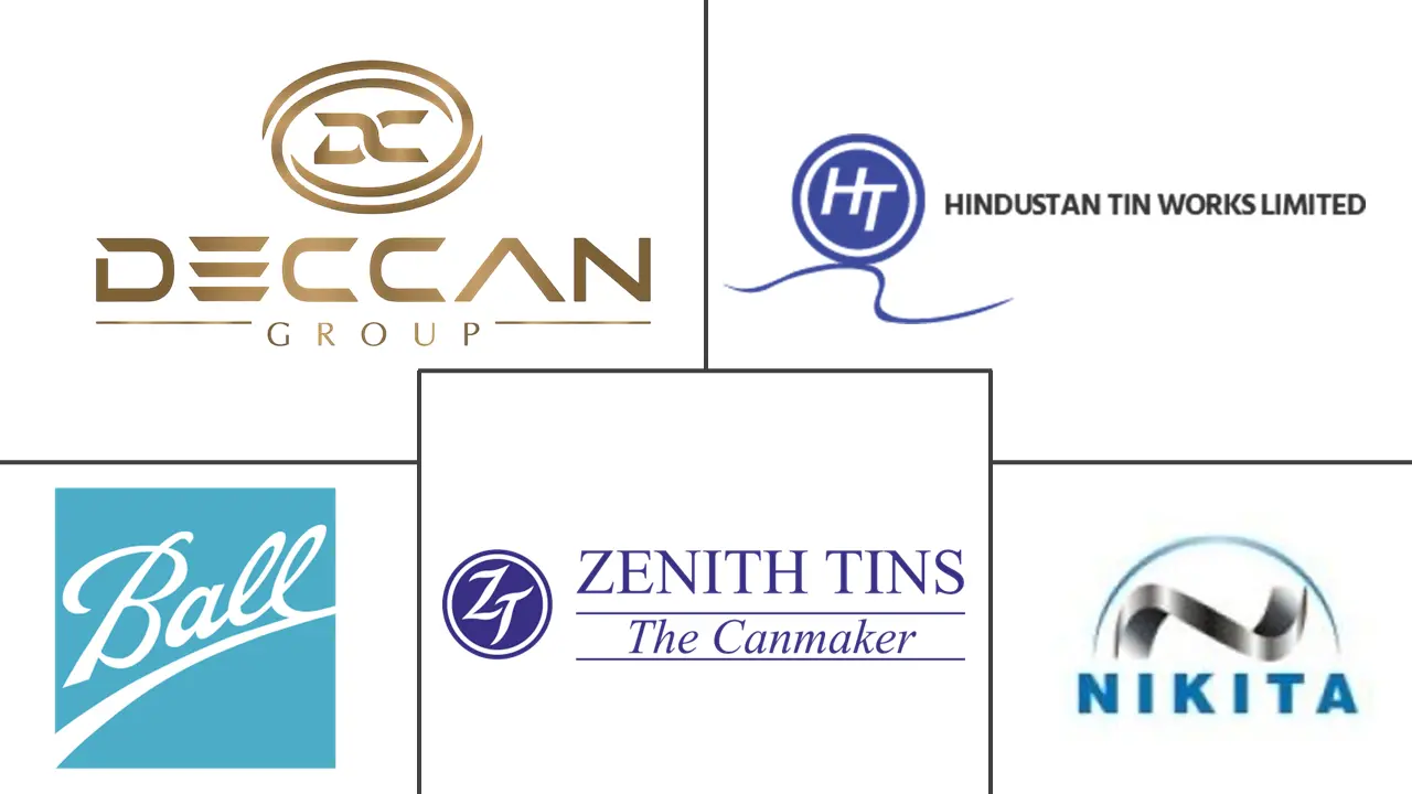 印度金属包装市场规模及份额