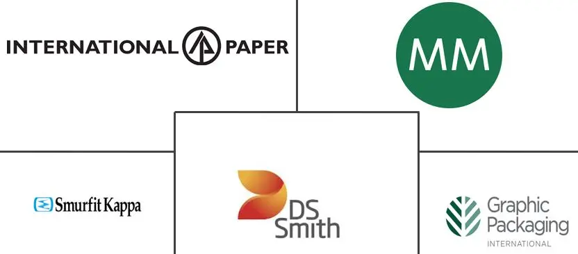 法国纸包装市场规模