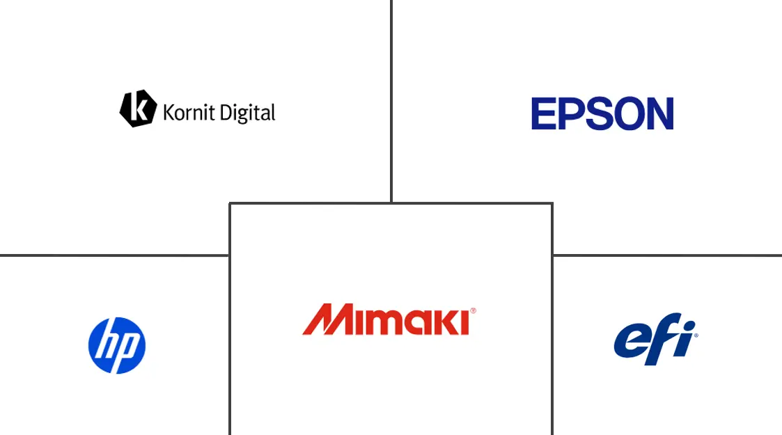 印花纺织品市场规模和份额