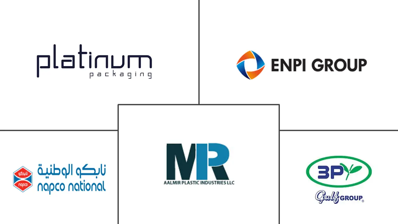 中东和非洲软包装市场规模和份额分析