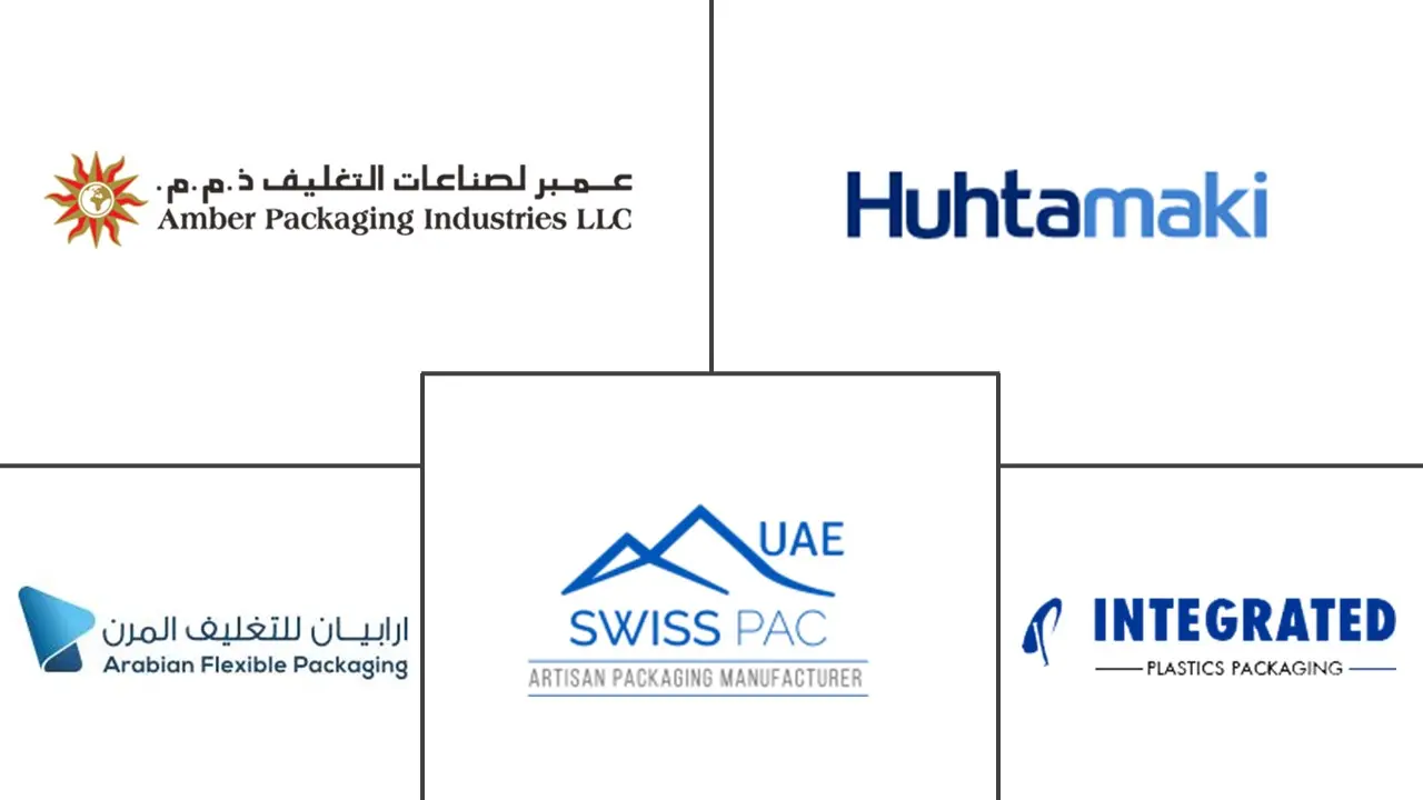 阿拉伯联合酋长国软包装市场规模和份额分析
