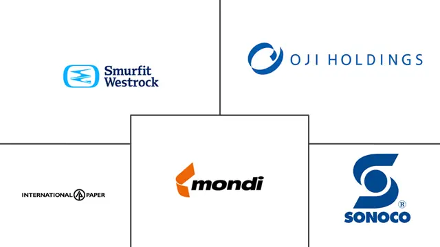 瓦楞折叠纸市场规模和份额