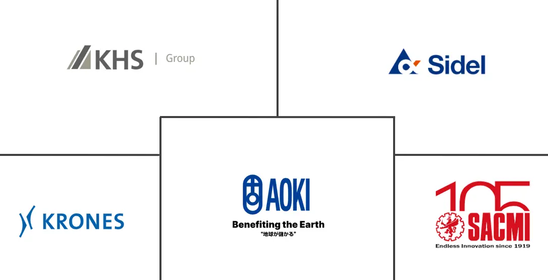 吹瓶机市场规模及份额