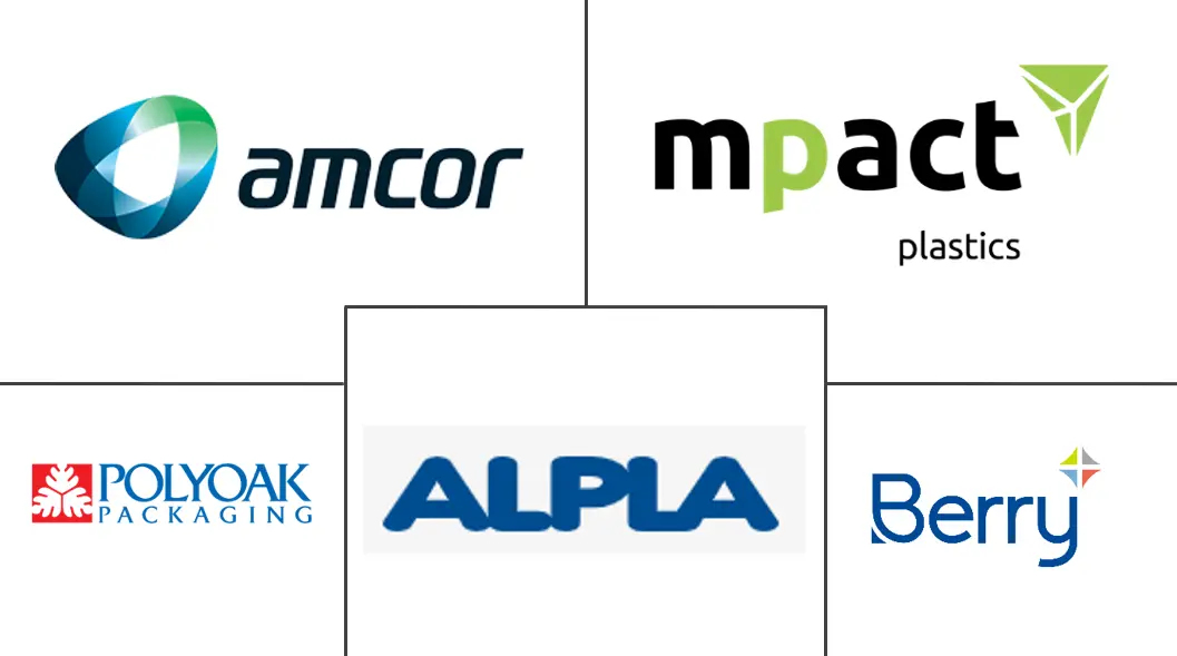 南非硬质塑料包装市场规模