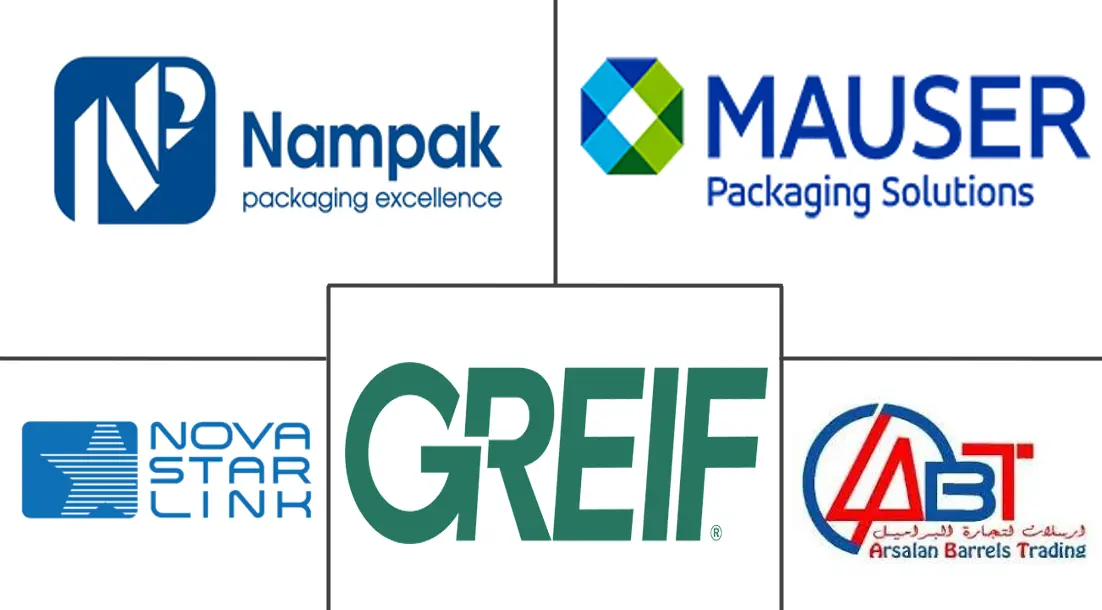 中东和非洲硬质散装包装市场规模