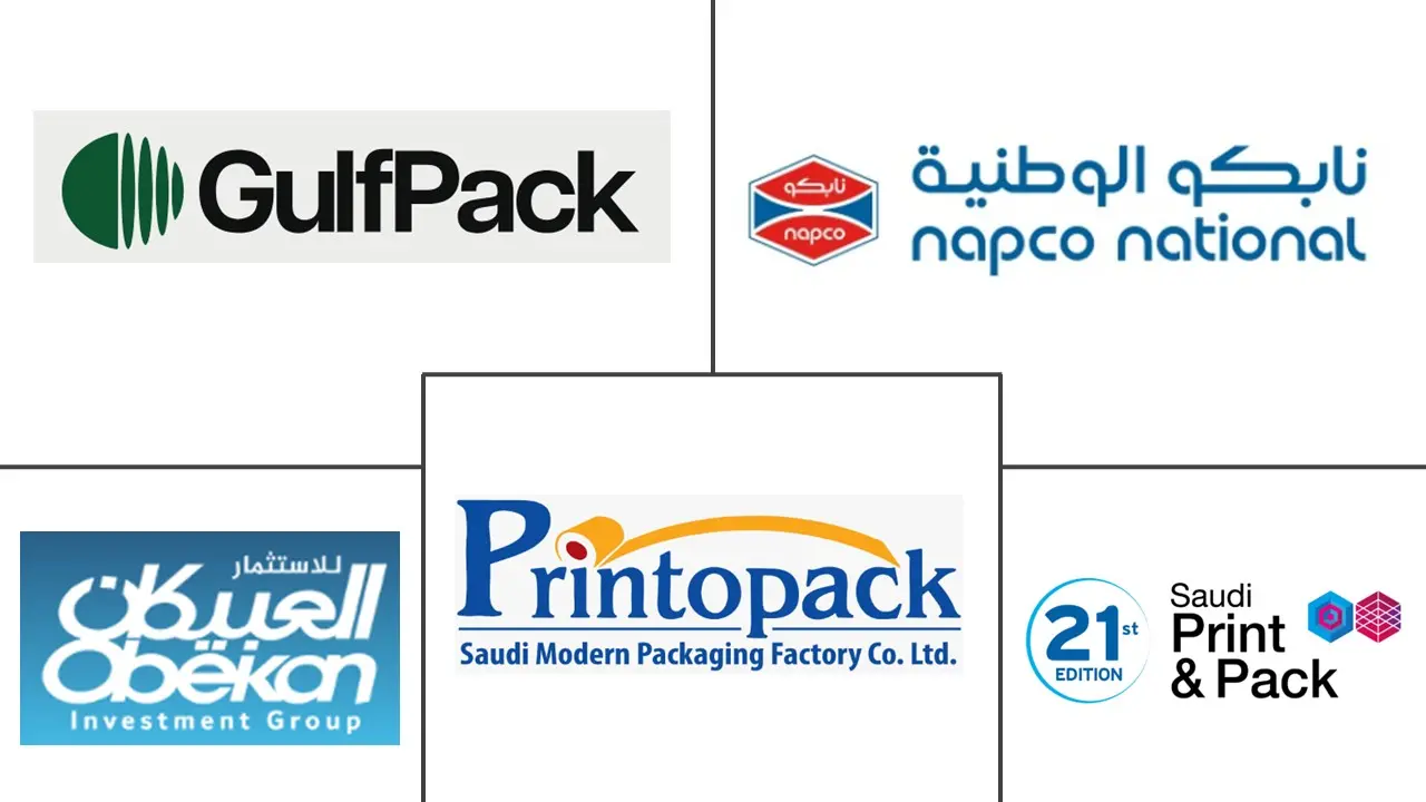 沙特阿拉伯软包装市场规模和份额分析