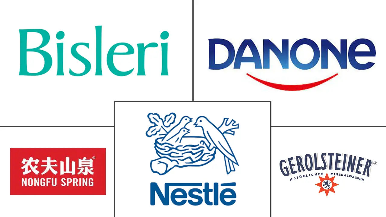 瓶装水加工市场规模和份额