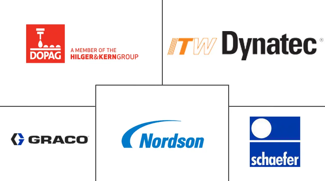 粘合剂分配系统市场规模和份额