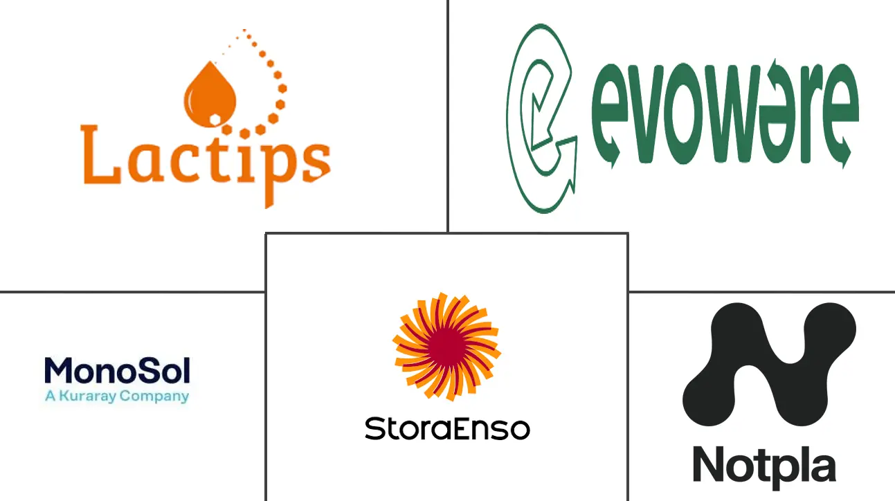 食用涂布纸包装市场规模及份额