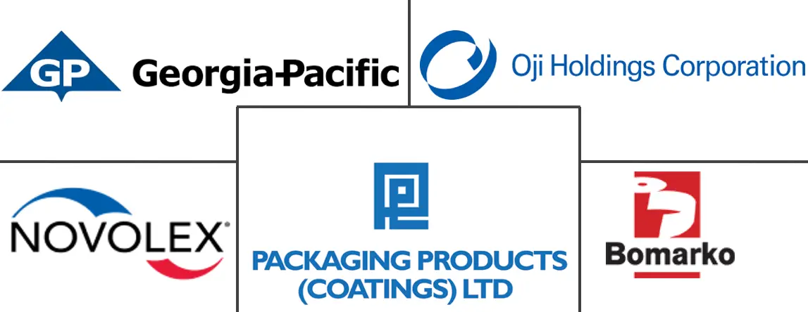 蜡纸包装市场规模及份额